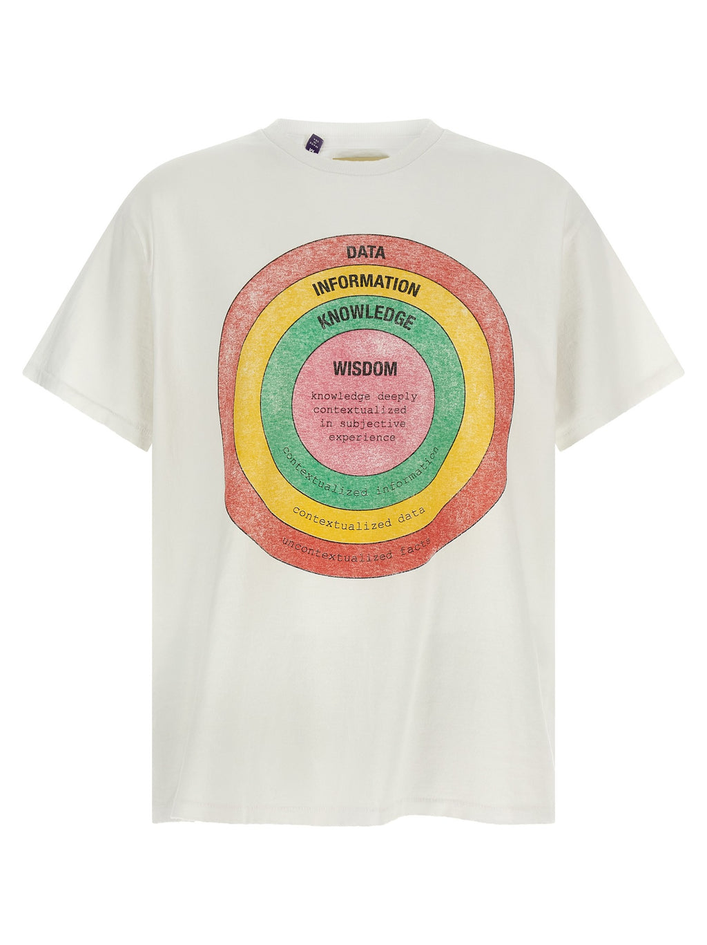 Gallery Dept Wisdom Shirt White